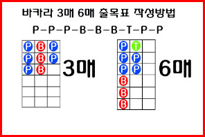 바카라-출목표-카지노사이트-온라인카지노-바카라사이트넷